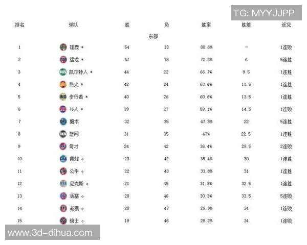 雄鹿与独行侠首发阵容分析及比赛前瞻解析