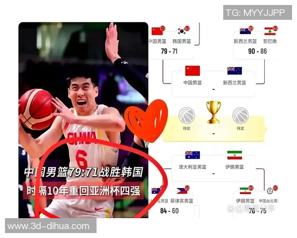 中国蓝男篮队迎战黎巴嫩全力争胜展现团队实力与拼搏精神