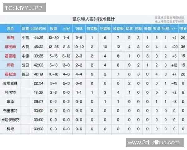 CBA辽宁队对阵北京队今日精彩直播时间及观看方式详解