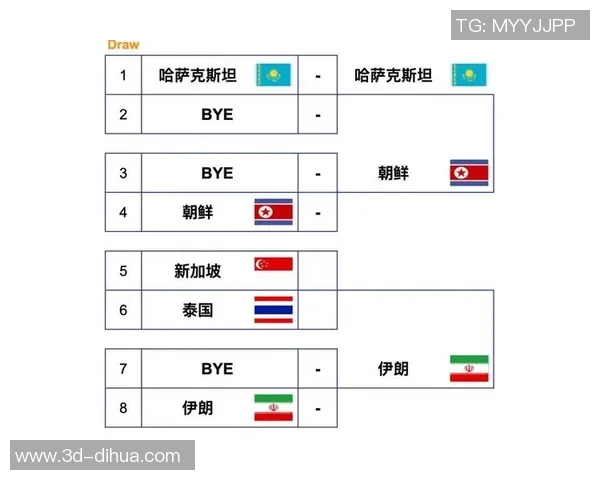 亚锦赛精彩回顾伊朗对决视频全程回放与精彩瞬间解析