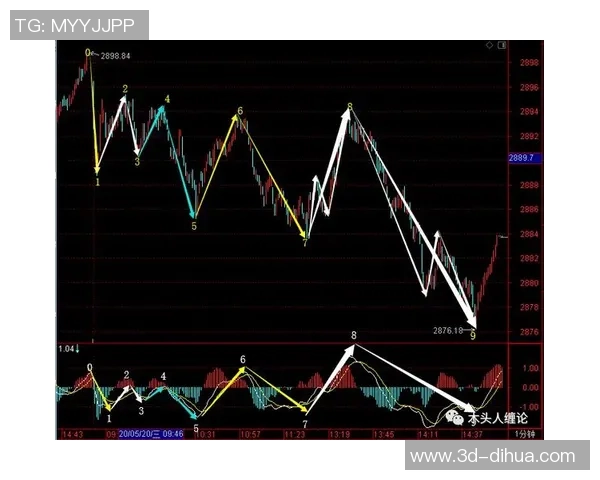 南京滑板队反击战术深度分析与实战应用探讨