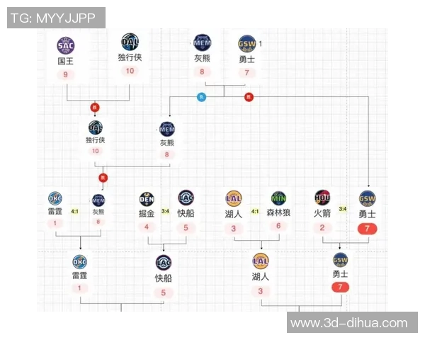 周五306热火对决奇才精彩赛事分析与预测展望