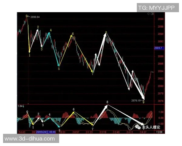 广州网球队的转换战术解析与实战应用探讨