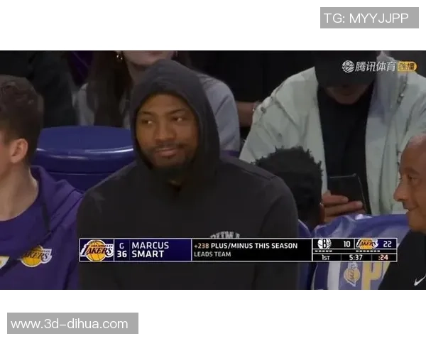 马库斯斯马特的篮球之路：从青涩新秀到全能防守王